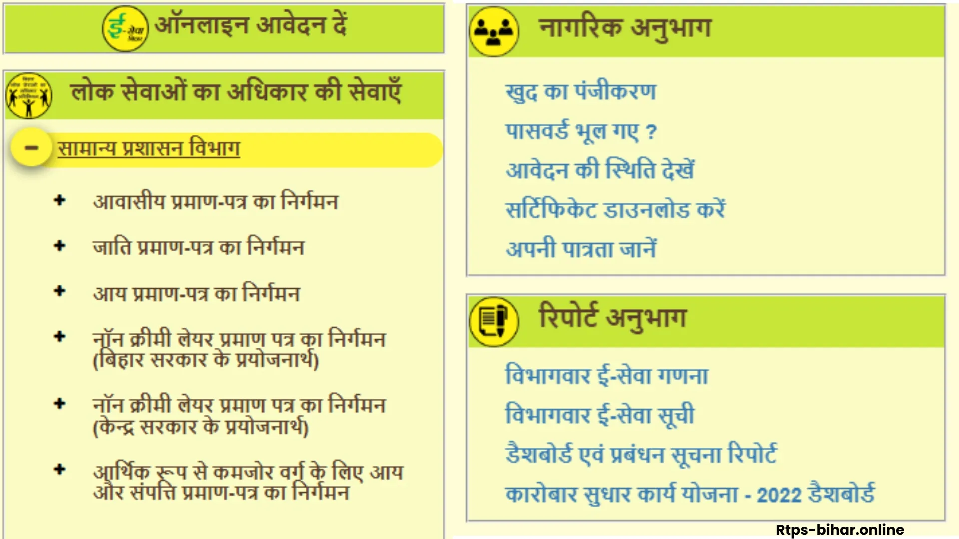 RTPS Bihar Portal पर उपलब्ध सेवाएं और आवश्यक दस्तावेज
